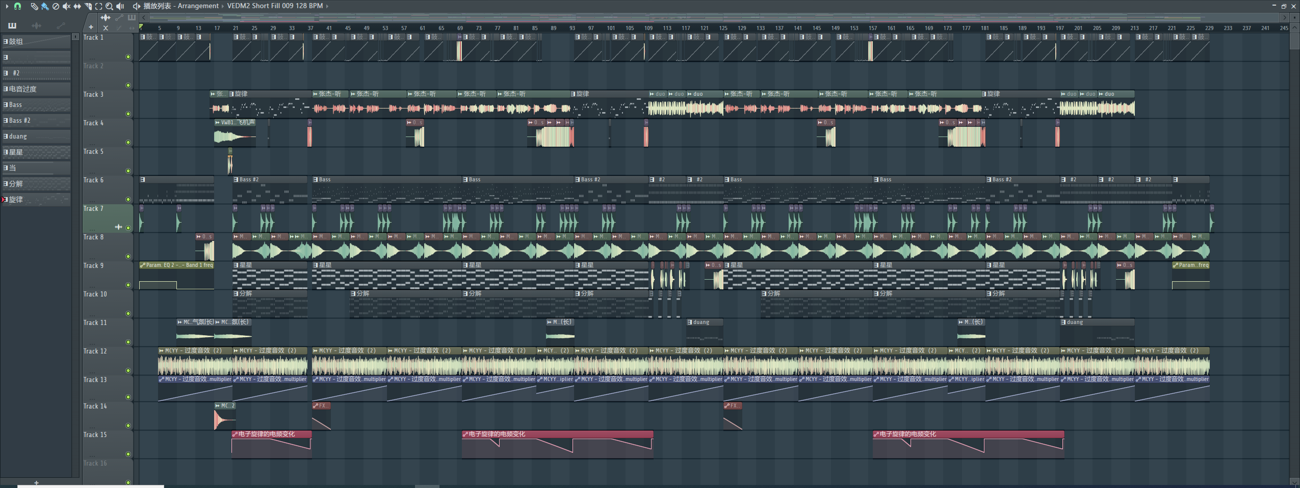 张杰 – 听(DJ Mcyy Eletcro Mix)