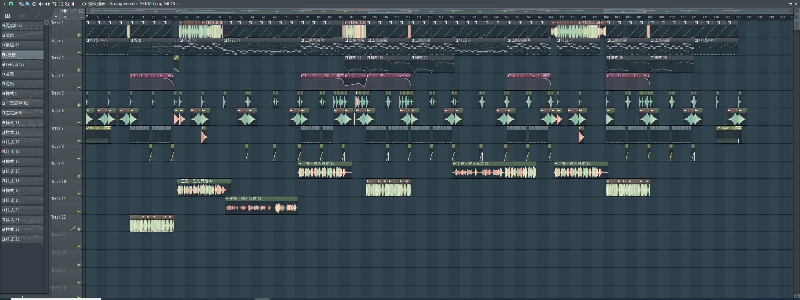 王冕 – 勉为其难(DJ Mcyy Electro Mix )