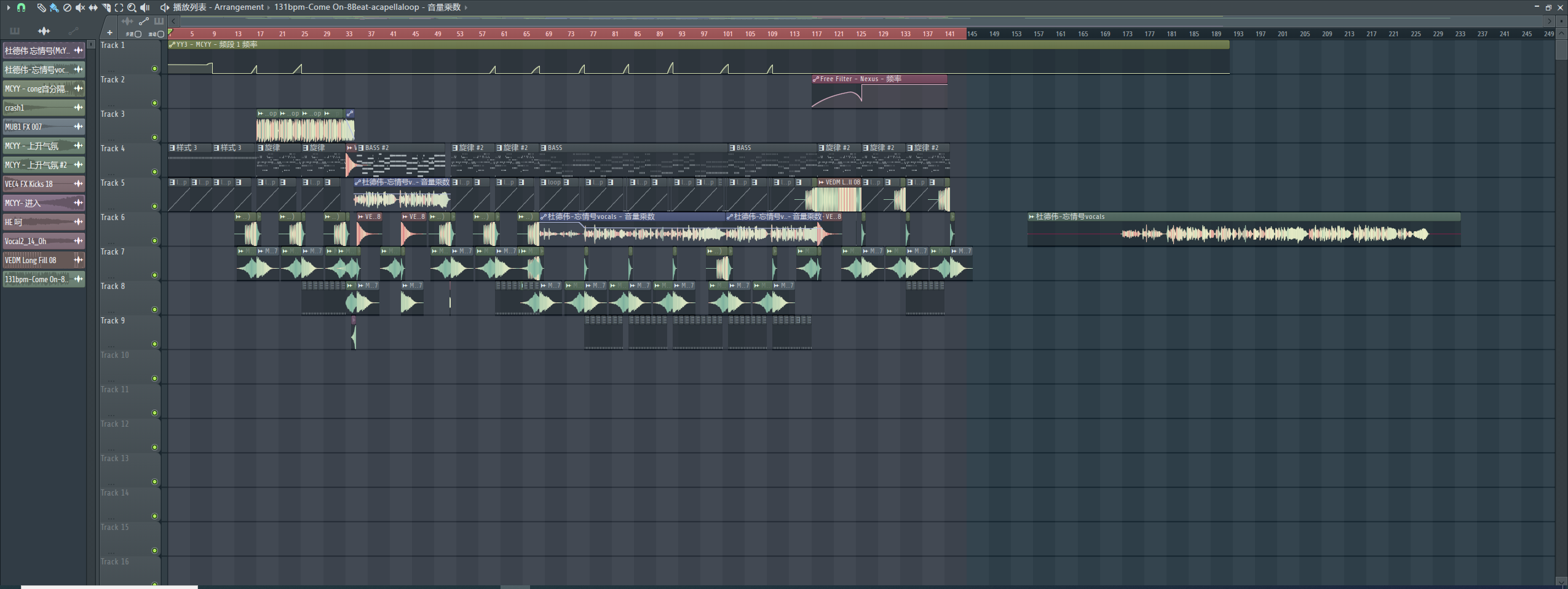 忘情号-DJ Mcyy Eletcro Mix)